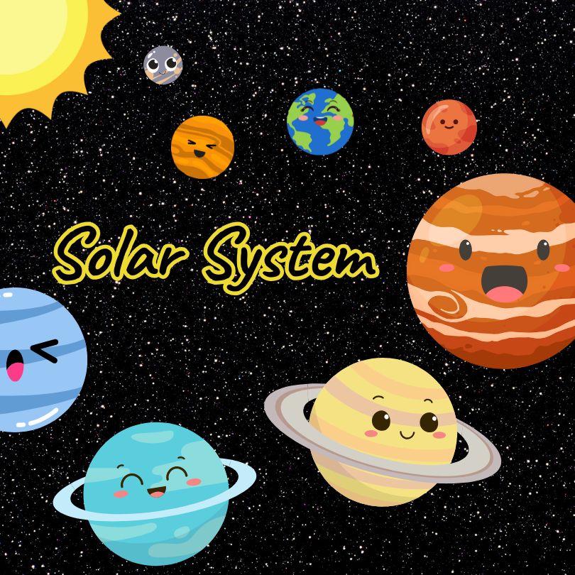 Solar system text in the middle with all the planets and the sun around the text starting with the sun on the upper left